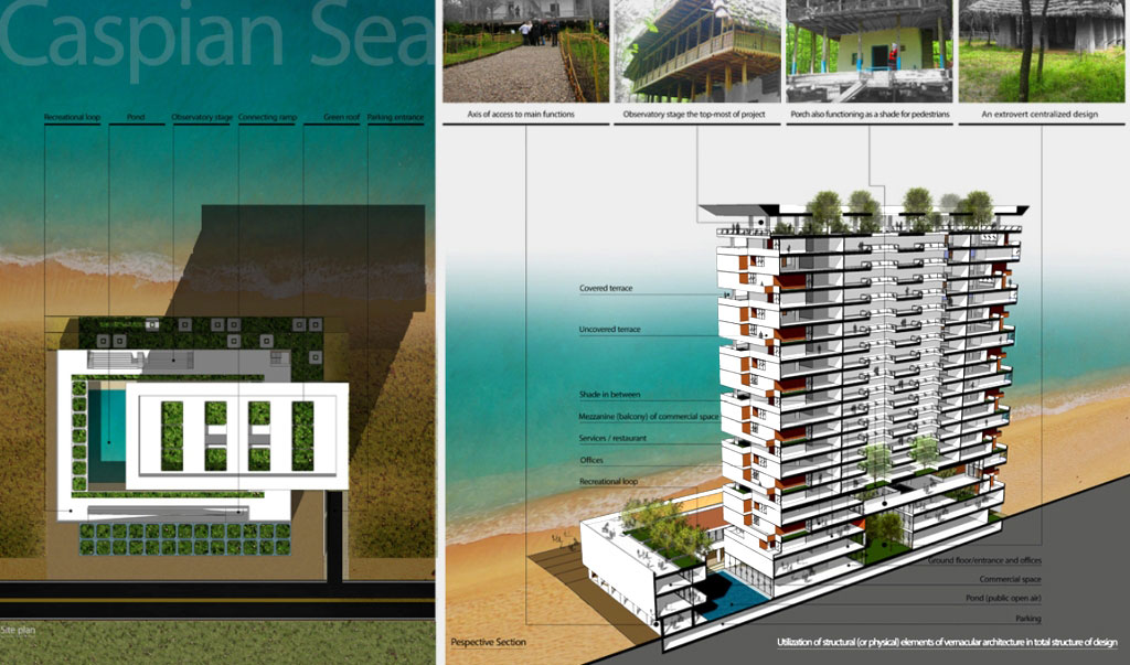 Contextual Design Process for Makran Vernacular Habitation and Diagrammatic approach